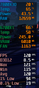 7900xt first run mit Spulenfiepen cap fps 120.png