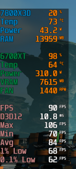 7900XT 4k fullscreen all setting max FSR off.png