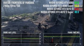 5070Ti@Pandora.jpg