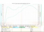 sr20ve_torque.jpg