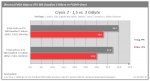IMG_EVGA_GTX_580_Classi_Bench_Crysis_2_vRAM.jpg