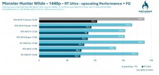monster-msi-rtx-5070-ti-venus.jpeg