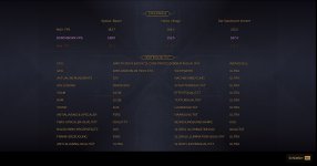 Dune Awakening FSR Quality UHD FG.jpg