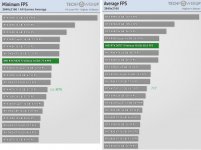 4070Ti_minFps.JPG