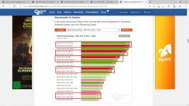 1080 vs Vega 64 und Ampere vs RDNA2.jpg