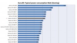 9070xt TUF Watts.jpg