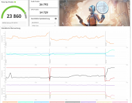 Time spy treiber neu.png