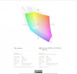 Bild 3 Farbraum - sRBG - RDNA4.jpg
