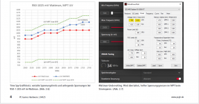 6900@MPT=1025mV.png