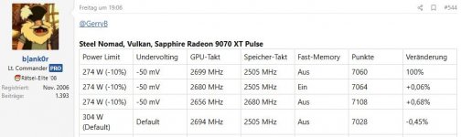 9070xt@pl90%.JPG