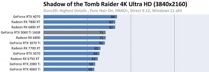 SoTR@4k.jpg