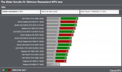 ES4_oblivion@1440p.JPG
