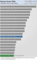 8GB-5060Ti.JPG
