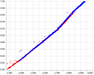 Vf-offset-check@-70mV.png
