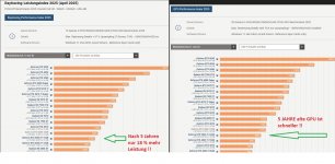 PCGH_GPU_INDEX_2025.jpg