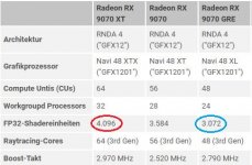 XT vs GRE.JPG