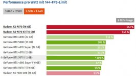 144fps.JPG