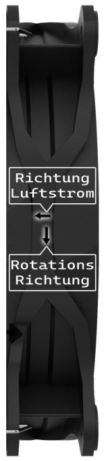 Lüfterrichtung.jpg