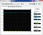 HDTune_Benchmark_M4-CT128M4SSD2.png