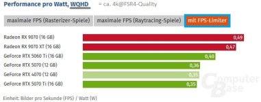 Effizienz@1440p.JPG