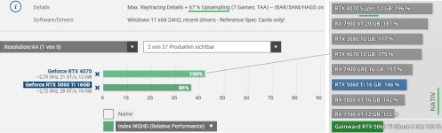 5060Ti vs 4070nonS.jpg