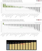 5060Ti-8GB vs 7700xt 2560x1440.jpg
