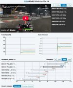 F1-24@PCiE 3.0.jpg