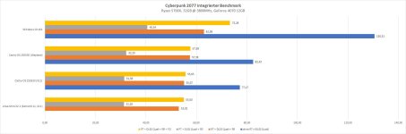 Benchmark.jpg