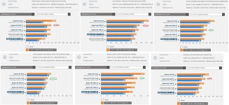 PCGH-Parcour-DualIssue.jpg