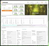 5,7GHz 8800MHz ASUS AI +NGU,D2D 36 CPU-Profil.jpg