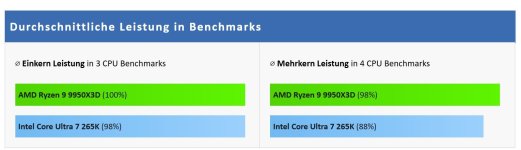 Benchmark1.jpg