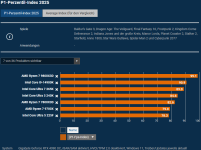 P1_Perzentil-Index.png