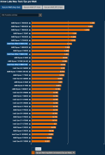 FPS_per_Watt.png