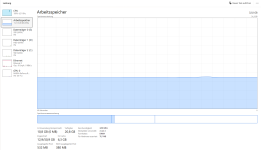 Taskmanage_RAM_Multicore.png