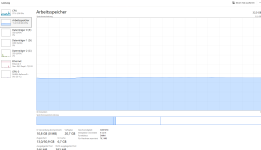 Taskmanage_RAM_Singlecore.png
