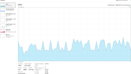 Taskmanager_SingleCore_Cpu.png