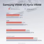 Samsung vs Hynix.jpeg