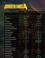 B4 by  NV-recommendedSettings.jpg