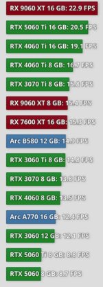 Borderlands 4 TechpowerUp 2560 Medium.jpg