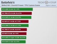 BF6performance-3840-2160.jpg