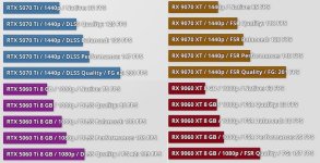 BF6upscaling-performance.jpg