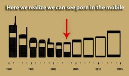 Mobilephone-Evolution-1784584952.jpg
