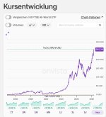 Take-Two 25Jahre.jpg