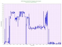 AMD-Radeon-RX-9070-XT-Graphics-Clock-Speed.jpg