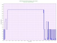 AMD-Radeon-RX-9070-XT-Memory-Clock-Speed.jpg