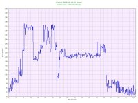 Corsair-RM850i-12V-Power.jpg