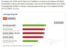7600S mobile@80W.JPG