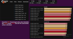 RDNA 4 Sweetspot.jpg