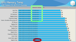 Memory TEMPS.png