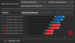 BF6-CPU.JPG